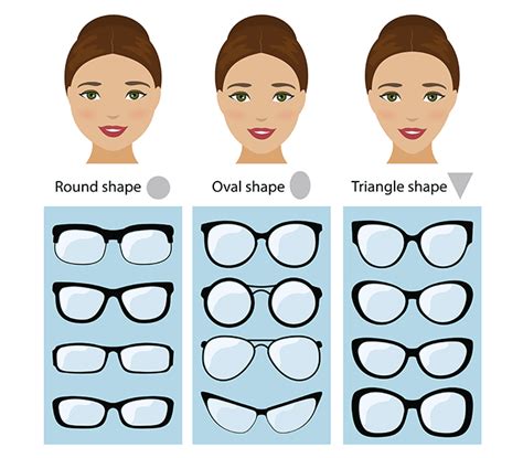 Choosing the Best Frame Shapes for Round Faces.